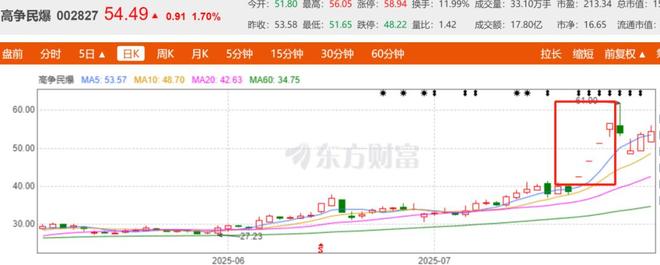 水电站设计院_雅江水电开发有限公司待遇_
