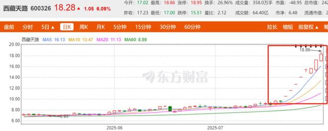 水电站设计院_雅江水电开发有限公司待遇_