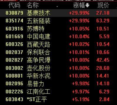 雅江水电开发有限公司待遇__水电站设计院