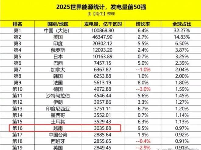 水电站设计院__雅江水电开发有限公司待遇