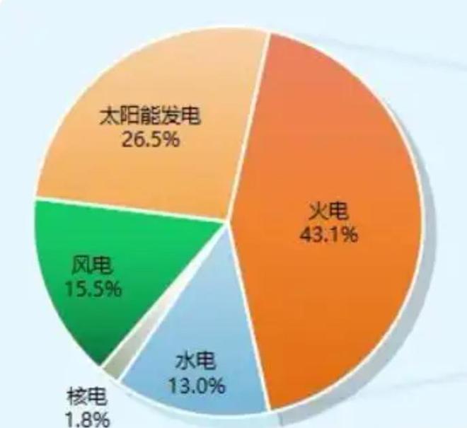水电站设计院__雅江水电开发有限公司待遇