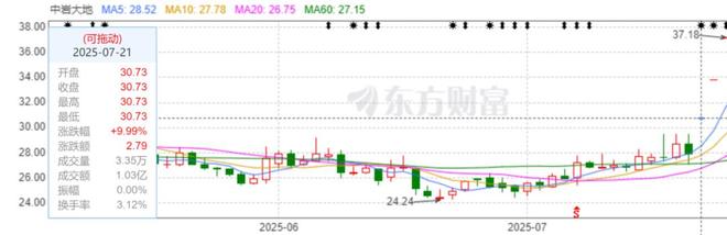 _水电站设计院_雅江水电开发有限公司待遇