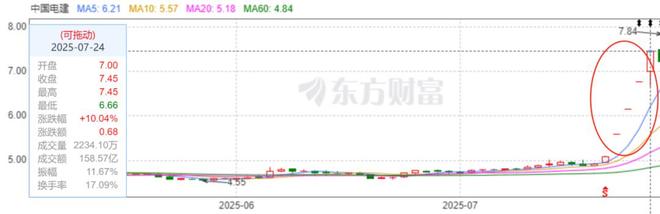 _雅江水电开发有限公司待遇_水电站设计院