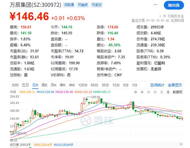 姑侄老吵架_姑侄关系证明怎么开_