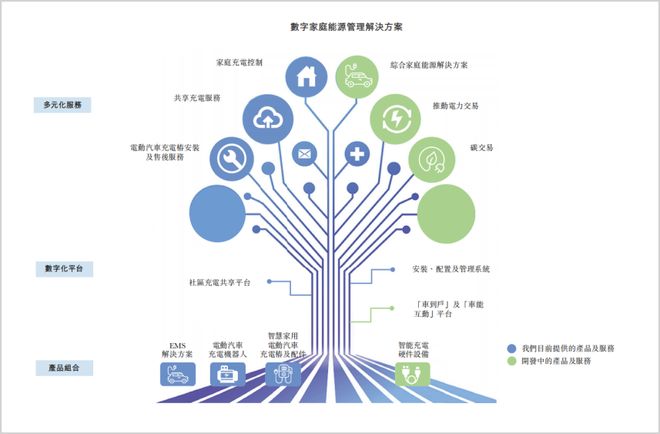 基金份额分红和现金分红__基金份额赎回时本金会不会亏损