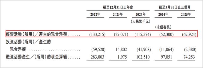 基金份额赎回时本金会不会亏损__基金份额分红和现金分红