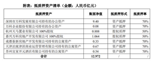 万科铁万公司__万科股权之争最后深铁