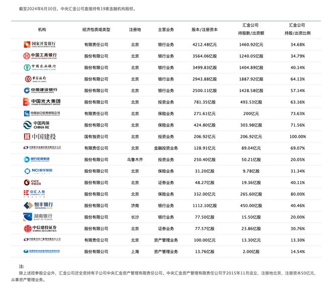 中央财政农业保险__农险中央财政补贴的险种名称