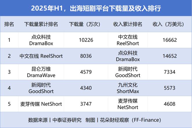 特朗普坚守白宫__特朗普白宫前受欢迎视频