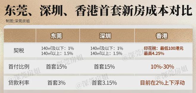 _广东户口去香港政策_大瓜张去哪儿上学