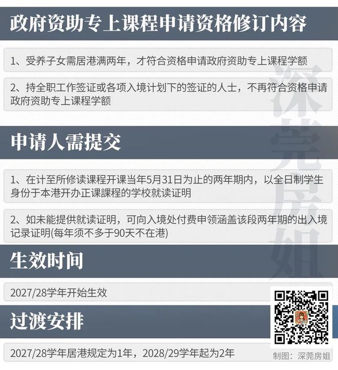 大瓜张去哪儿上学_广东户口去香港政策_