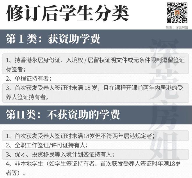 _大瓜张去哪儿上学_广东户口去香港政策