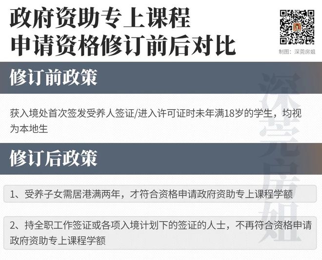 广东户口去香港政策__大瓜张去哪儿上学