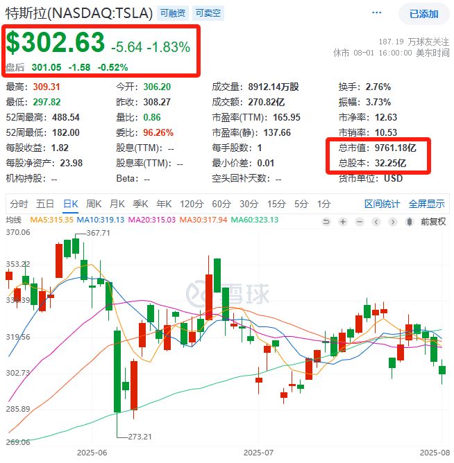 特斯拉返回式火箭__河南特斯拉出现反转