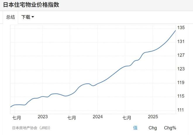 _外资房地产开发企业政策_外资进入房地产政策