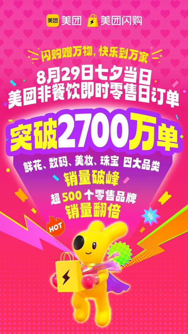 _美团外卖怎么加大订单量_美团和饿了么日订单量