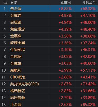 2019股市开门红_2021股票开门红_