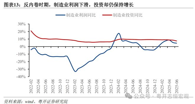 改革供给侧是什么意思__供给侧改革内卷