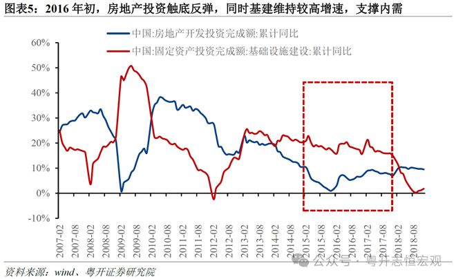 改革供给侧是什么意思_供给侧改革内卷_