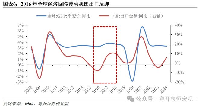 供给侧改革内卷__改革供给侧是什么意思