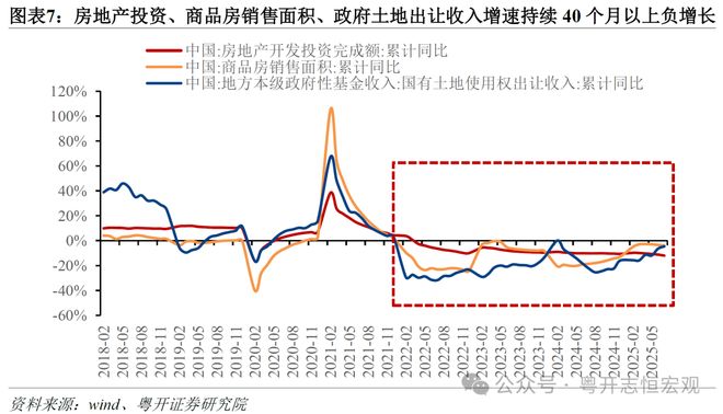 改革供给侧是什么意思__供给侧改革内卷