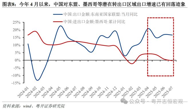 改革供给侧是什么意思__供给侧改革内卷