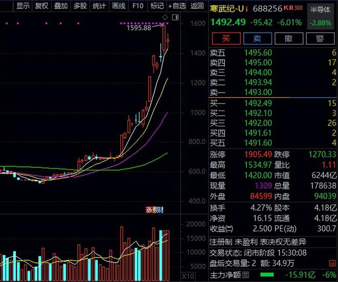 连发三个公告，意味深长_连发三个公告，意味深长_