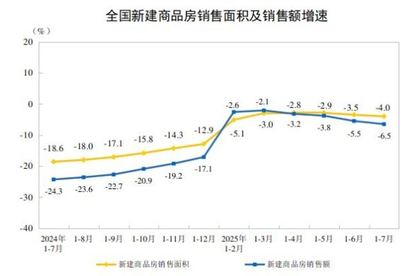 _上海招银租赁有限公司_苏州房地产老板