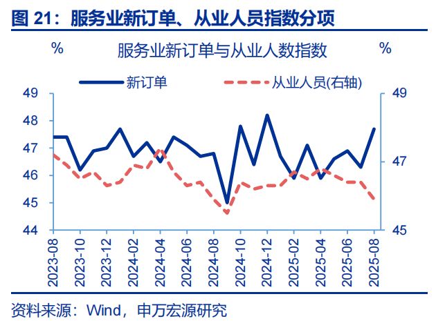 赵伟：8月PMI——涨价的预期与现实__赵伟：8月PMI——涨价的预期与现实