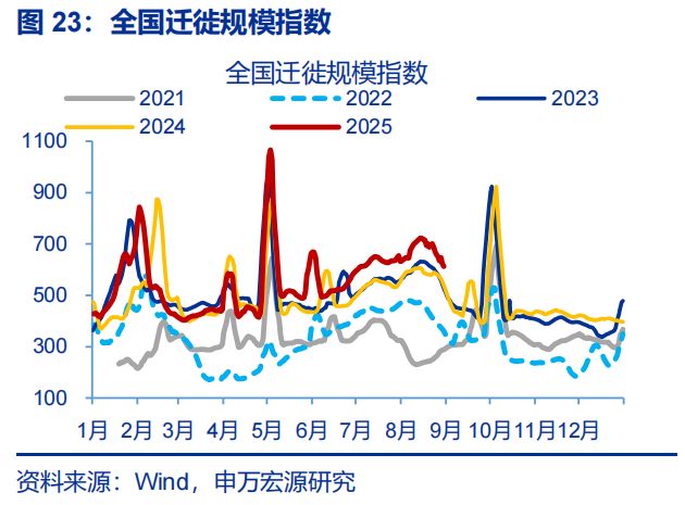 赵伟：8月PMI——涨价的预期与现实__赵伟：8月PMI——涨价的预期与现实