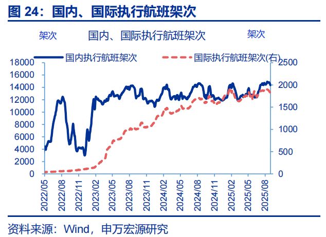 _赵伟：8月PMI——涨价的预期与现实_赵伟：8月PMI——涨价的预期与现实