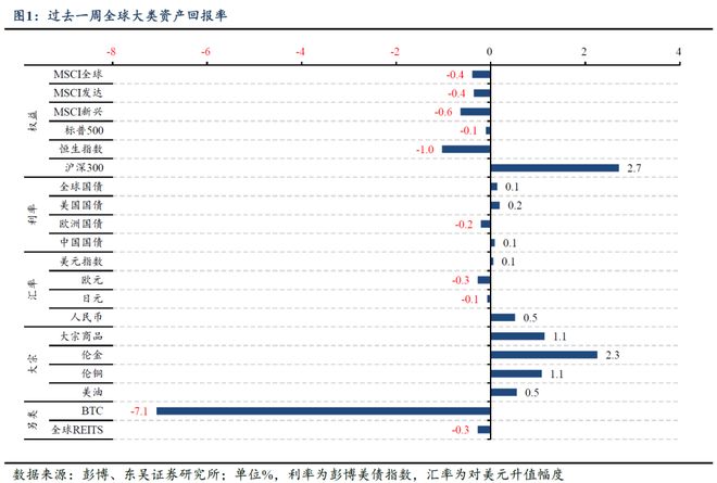 _特朗普政府关税政策_特朗普税务公开