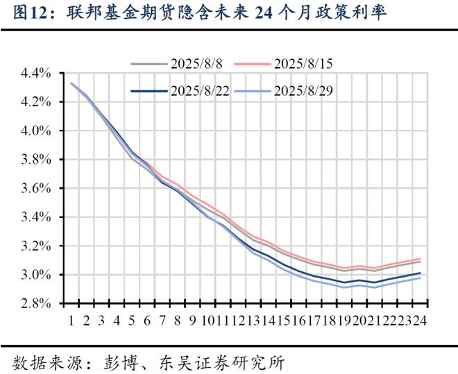 _特朗普政府关税政策_特朗普税务公开