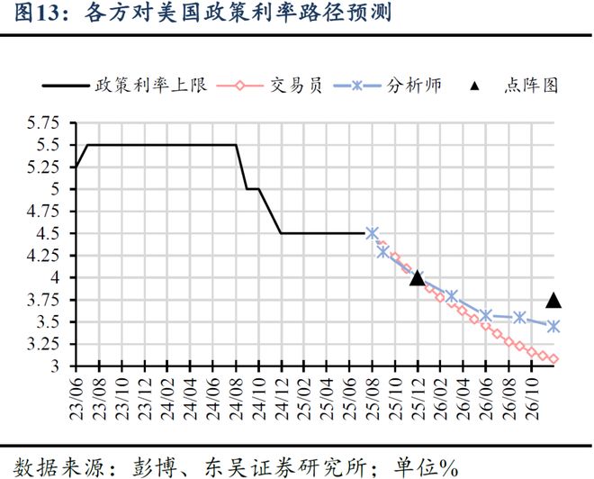 特朗普税务公开_特朗普政府关税政策_