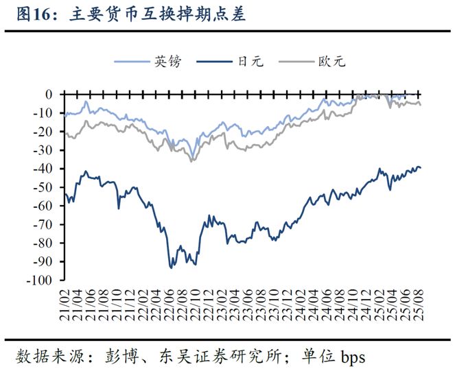 _特朗普政府关税政策_特朗普税务公开