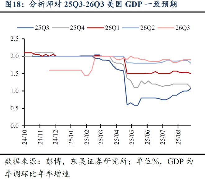 特朗普政府关税政策__特朗普税务公开