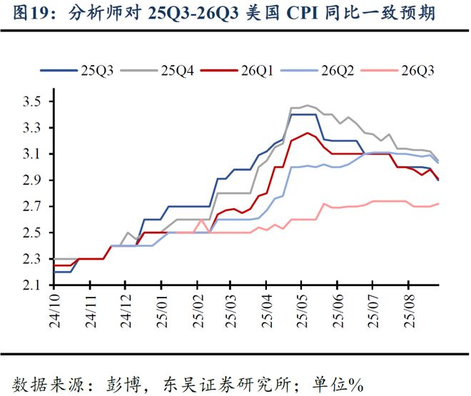 _特朗普税务公开_特朗普政府关税政策