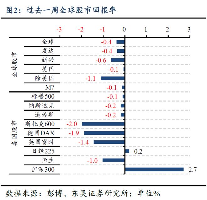 特朗普政府关税政策_特朗普税务公开_