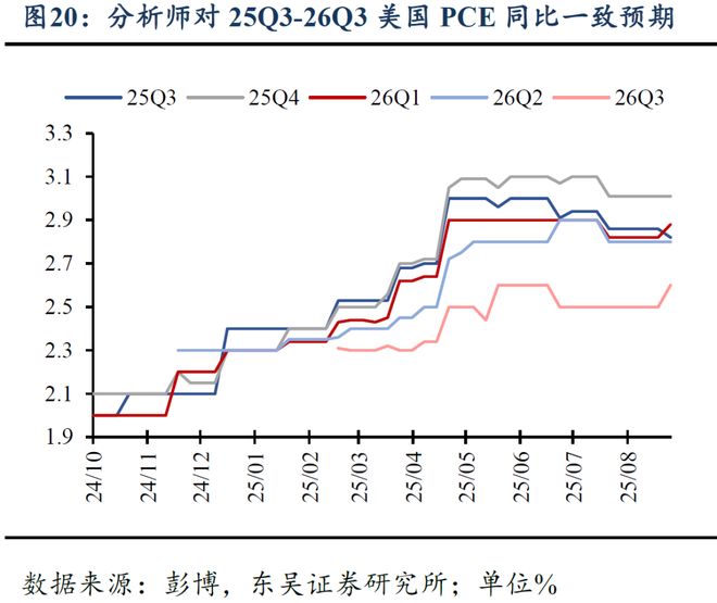 特朗普税务公开_特朗普政府关税政策_