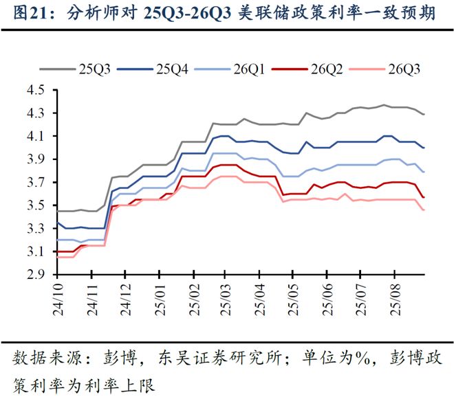 特朗普税务公开_特朗普政府关税政策_