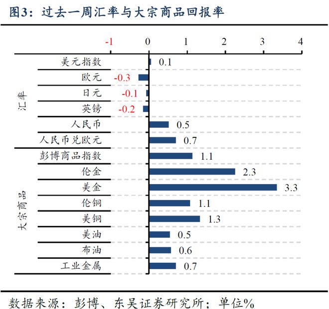 特朗普税务公开_特朗普政府关税政策_