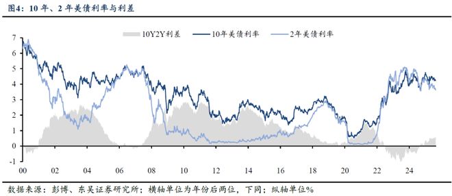 特朗普税务公开_特朗普政府关税政策_