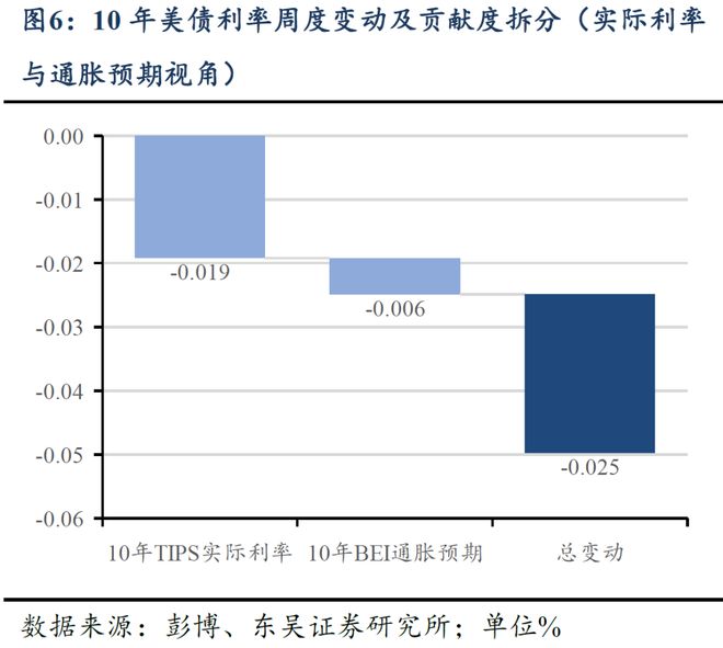 特朗普政府关税政策_特朗普税务公开_