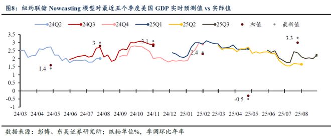 _特朗普政府关税政策_特朗普税务公开