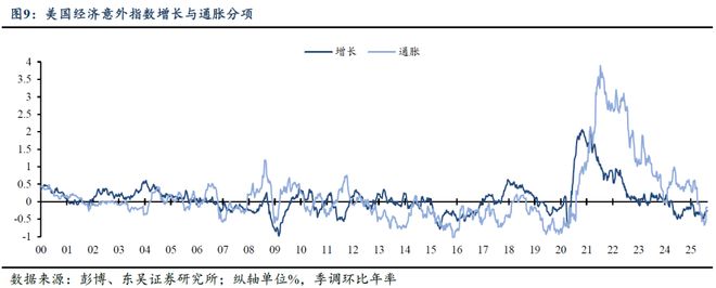 特朗普税务公开_特朗普政府关税政策_
