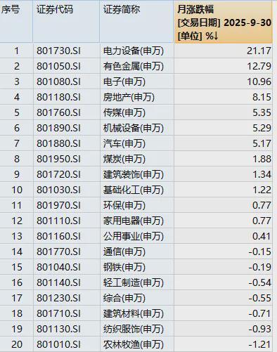 _节后大涨的股票_节后股票涨跌