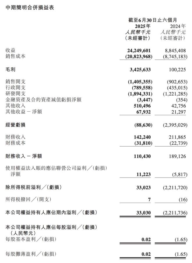 _已解除！零跑汽车创始人朱江明回应被限高_已解除！零跑汽车创始人朱江明回应被限高