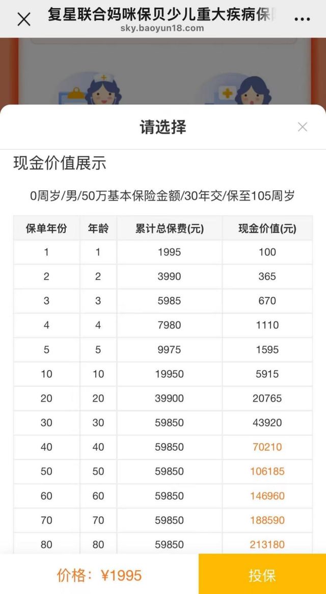 复星联合“妈咪保贝”6年揽入30亿保费，如今却身陷赔付纠纷？__复星联合“妈咪保贝”6年揽入30亿保费，如今却身陷赔付纠纷？