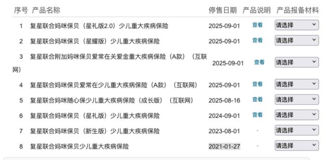 _复星联合“妈咪保贝”6年揽入30亿保费，如今却身陷赔付纠纷？_复星联合“妈咪保贝”6年揽入30亿保费，如今却身陷赔付纠纷？