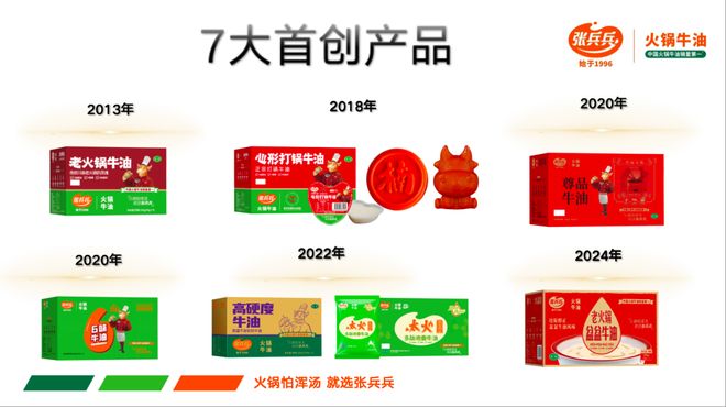 _火锅料是牛油的好还是清油的好_火锅牛油分几种